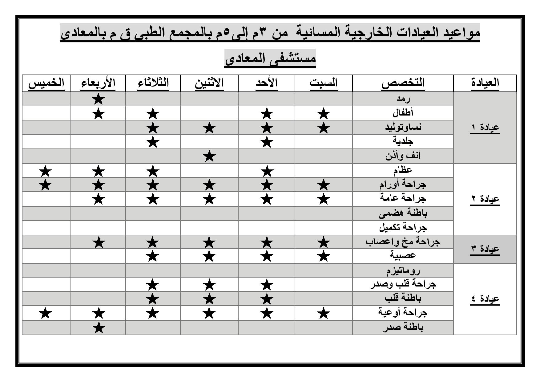 المجمع الطبي للقوات المسلحة بالمعادي